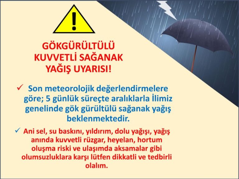 Haftasonu Batı Karadeniz’de Kuvvetli Yağış Bekleniyor!