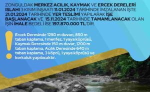 Bokzurt açıkladı: Zonguldak’taki derelerin inşaat ihaleleri tamamlandı