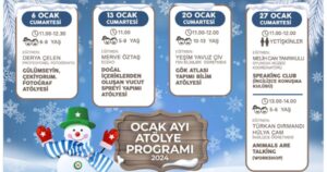 Oyuncak Müzesi, Ocak ayı programı belli oldu