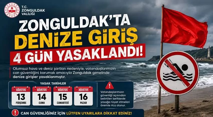 Zonguldak’ta denize giriş 4 gün yasaklandı